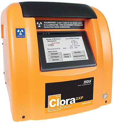 Анализатор хлора в нефтепродуктах Clora 2XP