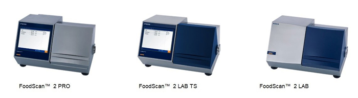 Анализаторы пищевых продуктов FoodScan 2
