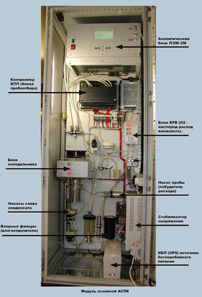 Фото 1 – Внутренний вид шкафа Модуля основного АСПК-ЭКОМЕР (пример)