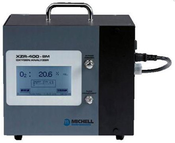 Газоанализаторы Michell Instruments XTC601, XTP601, XZR200, XZR400