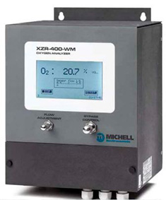 Газоанализаторы Michell Instruments XTC601, XTP601, XZR200, XZR400