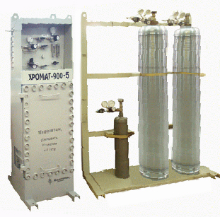 Промышленный газовый хроматограф ХРОМАТ-900-5