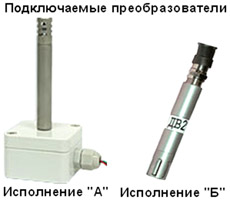 Термогигрометр ИВА 6АР-КП