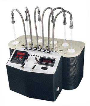 Дегазатор для подготовки образцов в потоке газа и в вакууме MasterPrep Degasser