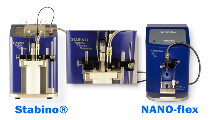 Анализатор размеров и молекулярной массы наночастиц Microtrac NANO-flex