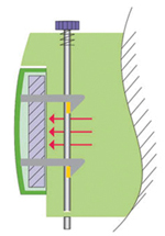 Микроволновая система пробоподготовки МС-6