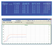 Микроволновая система пробоподготовки МС-6