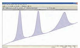 Портативный вольтамперометрический анализатор PDV6000plus