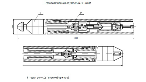 Пробоотборник глубинный ПГ-1000