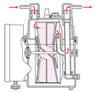 Прецизионный газовый счётчик с жидкостным затвором WS-1P
