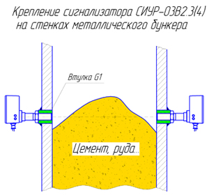 Датчики СИУР-03В2 для контроля уровня цемента в силосах