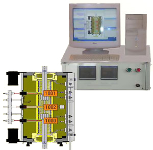 Система температурных испытаний СТИ-2МК для проведения испытаний образцов из металлов при повышенных температурах на разрывных машинах типа: ИР 5047-50, ИР 5113-100, ИР 5143-200, ИР 5145-500