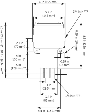 Интеллектуальный термомагнитный газоанализатор кислорода XMO2