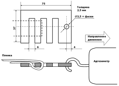 Адгезиметры электронные АМЦ 2-20 и АМЦ 2-50