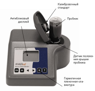 ANALEXpqF – мобильный электронный прибор для определения концентрации ферромагнитных (железных) частиц износа в маслах и смазках