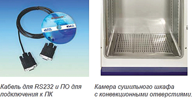 Cушильные шкафы с естественной конвекцией DAIHAN Scientific WON-32, WON-50, WON-105, WON-155, WON-305