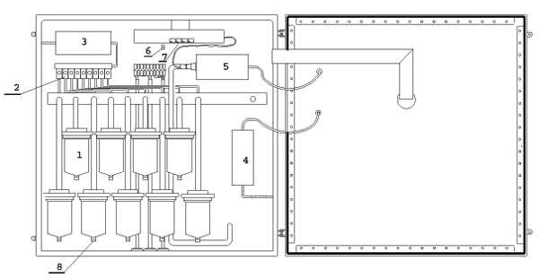 Газоанализатор ИНВ-8 для непрерывного измерения объемной доли водорода