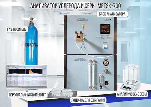 Анализатор углерода и серы в органических и неорганических материалах МЕТЭК-700
