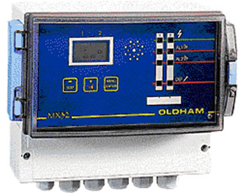 Двухканальное устройство газового контроля MX 32