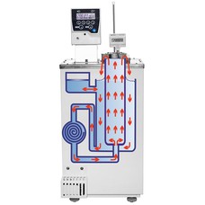 Термостат жидкостный ТЕРМОТЕСТ-300