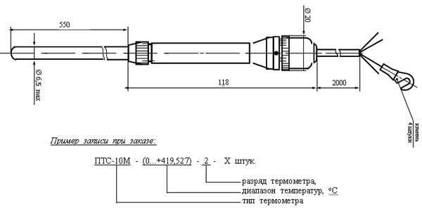 Термометры платиновые эталонные ПТС-10М