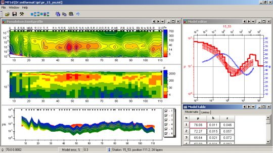 Программа ZondMT1d для одномерной интерпретации профильных данных магнитотеллурических зондирований (МТЗ) и для зондирований с контролируемым источником